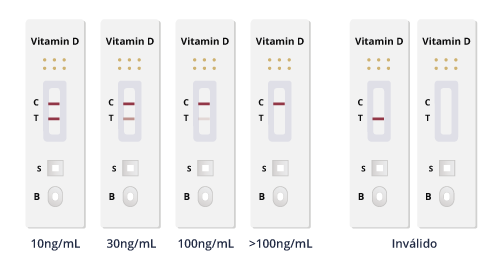 Inserto Bio-Vitamina D